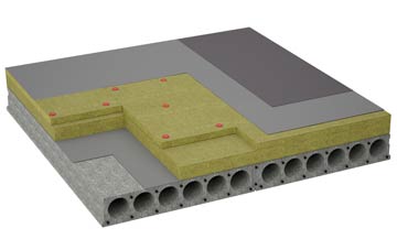 considerations of Sylen flat roofing insulation